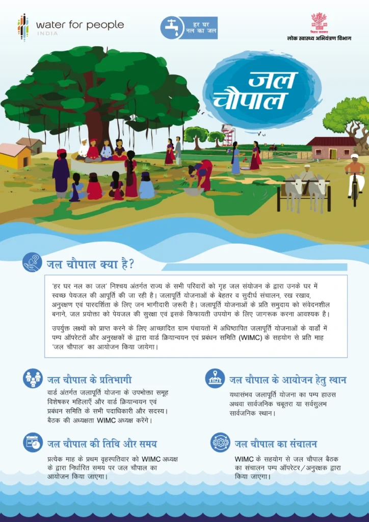 Jal-Chaupal Leaflet-1